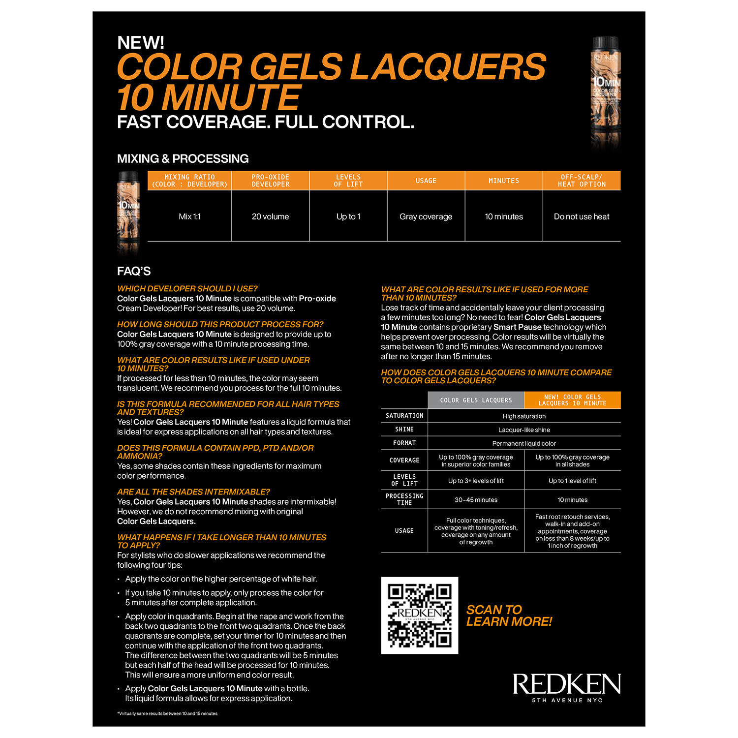 Color Gels Lacquers FAQs