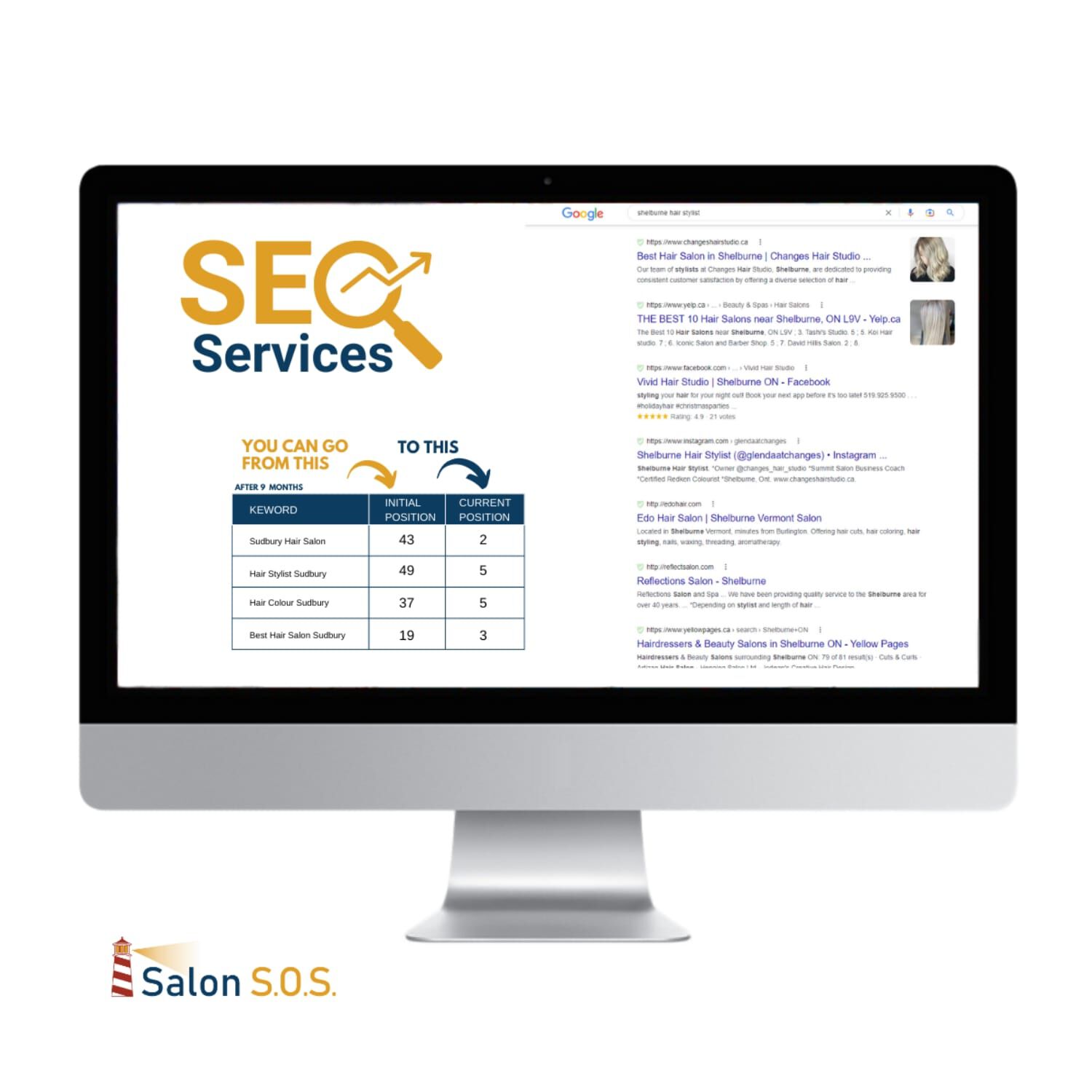 Google SEO Ranking Tool