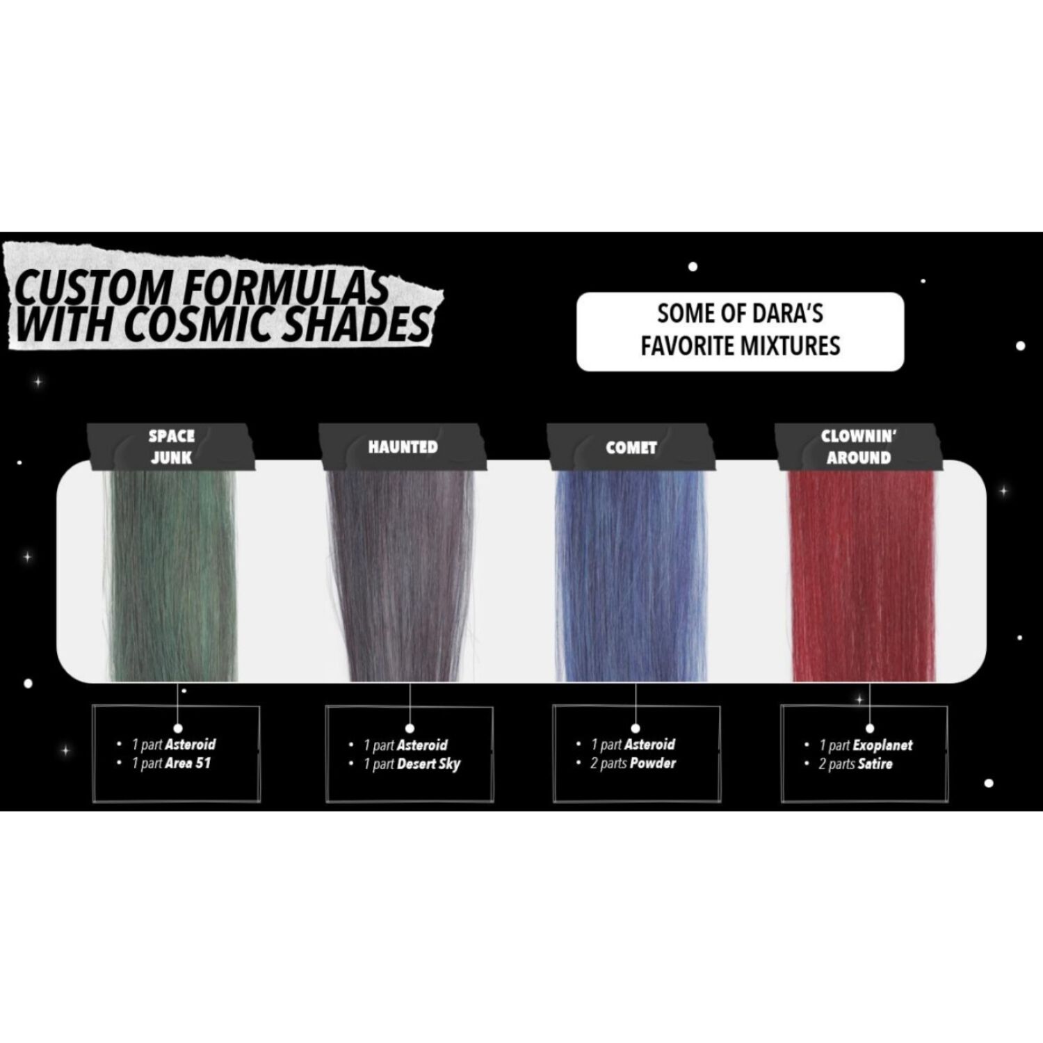 Cosmic Semi-Perm Custom Formulas